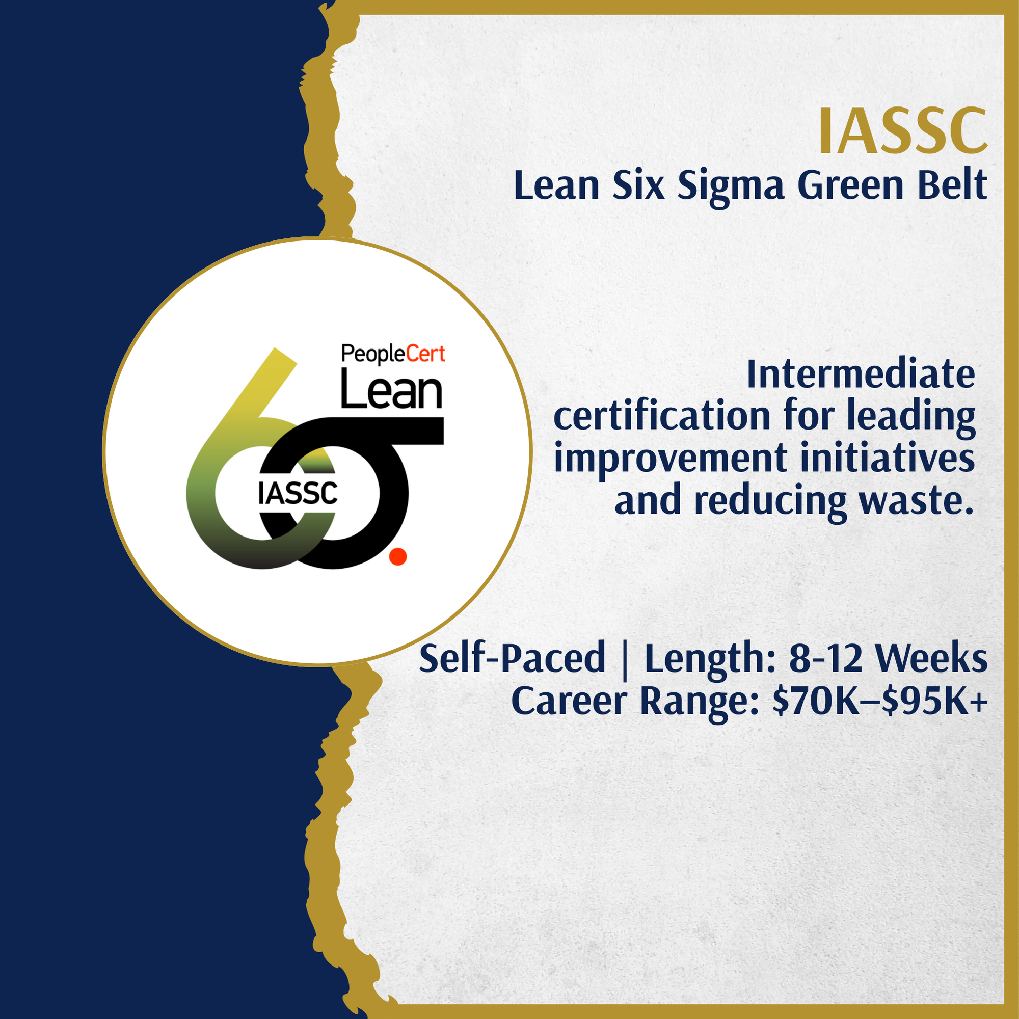 Lean Six Sigma Green Belt Certification Online – Altitude Career